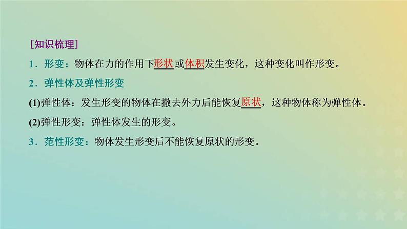 鲁科版高中物理必修第一册第3章相互作用第2节第1课时弹力课件第4页