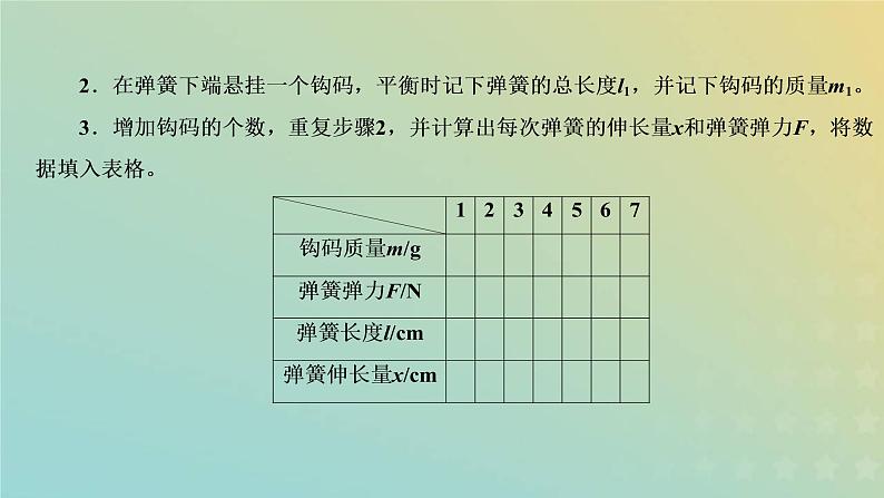 鲁科版高中物理必修第一册第3章相互作用第2节第2课时实验:探究弹簧弹力的大小与伸长量的关系课件04