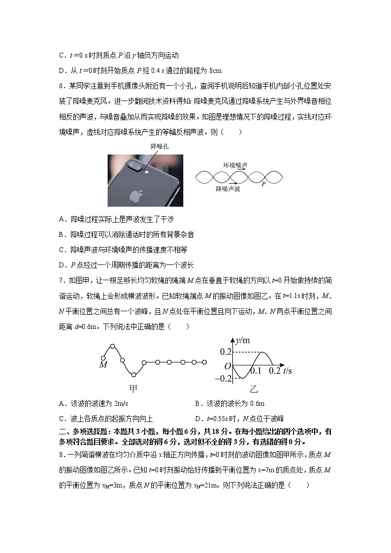 2023届高考物理一轮复习单元双测——机械波A卷 Word版含解析第3页