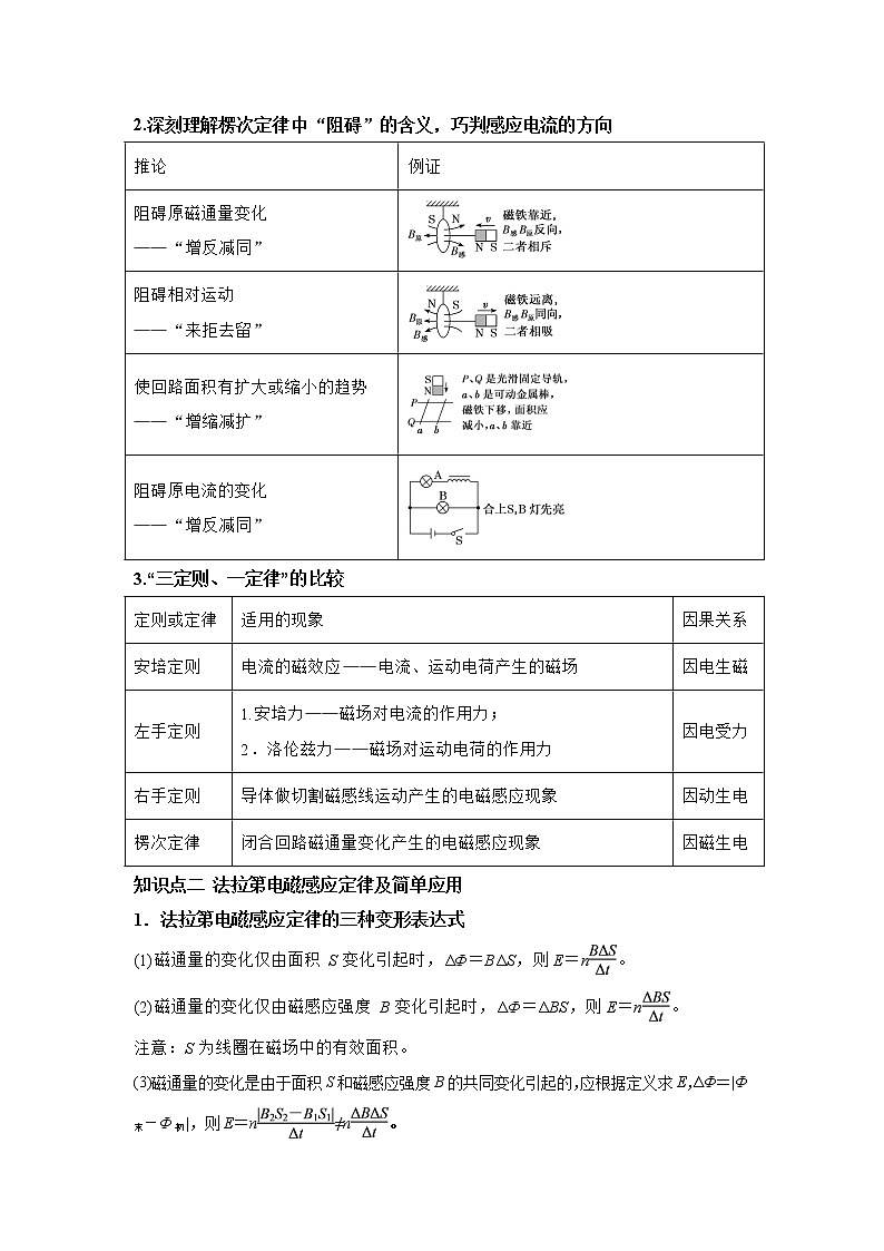 专题11 电磁感应(解析版)第2页