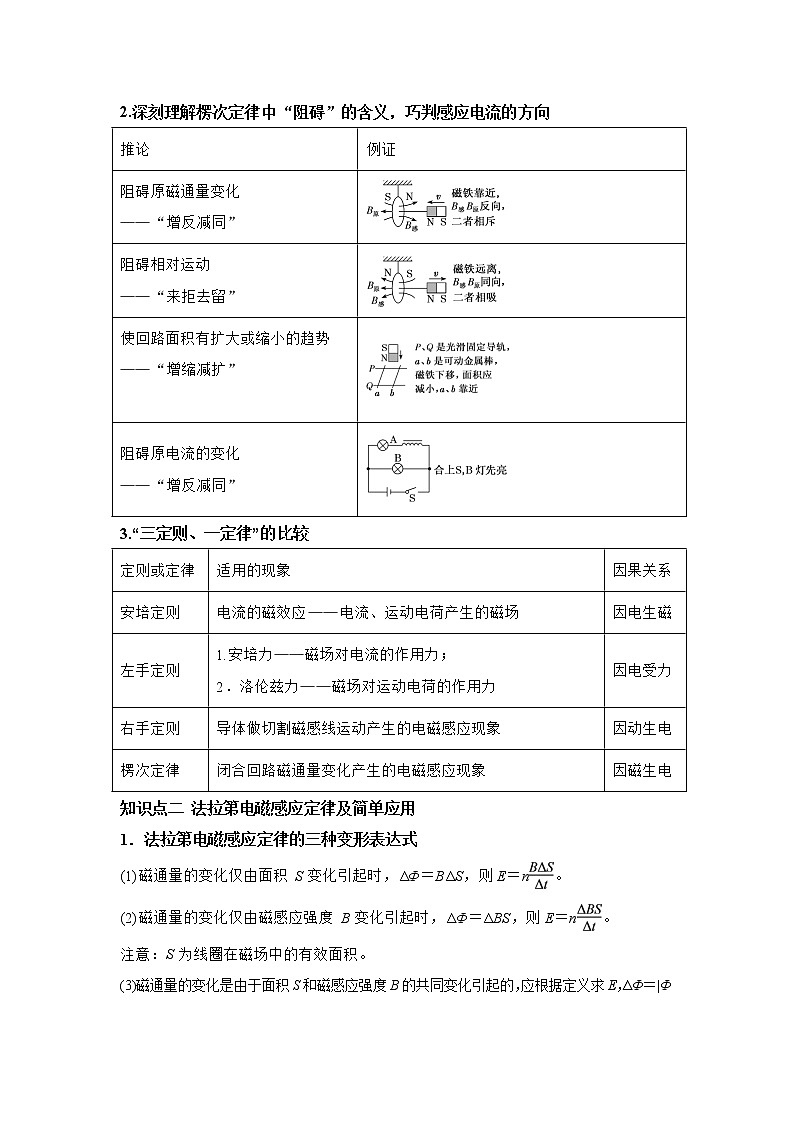 专题11 电磁感应(原卷版)第2页