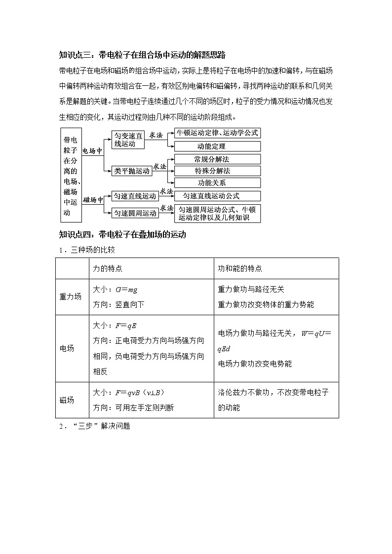 专题20 电学计算题 (解析版)第3页