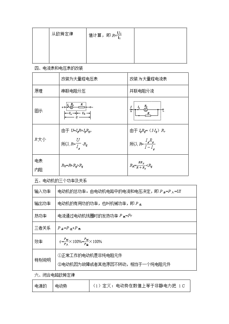 专题09 稳恒电流(解析版)第3页