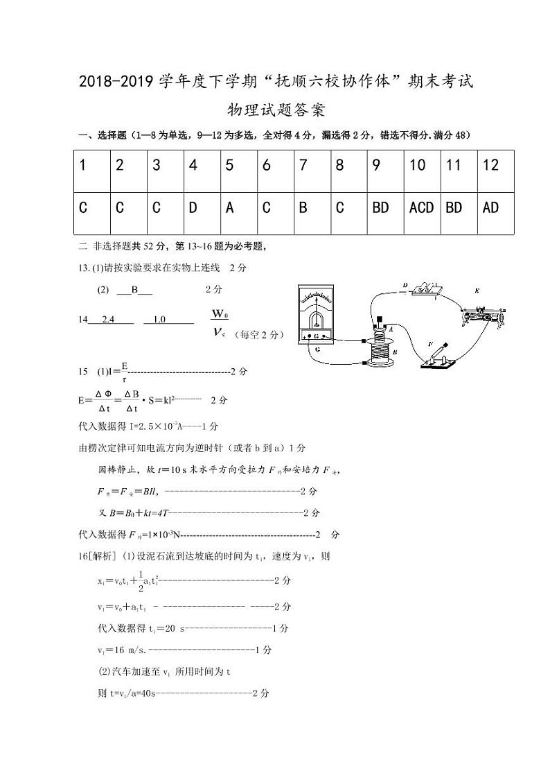 辽宁省抚顺市省重点高中协作校2018-2019学年高二下学期期末考试物理答案(pdf版)第1页