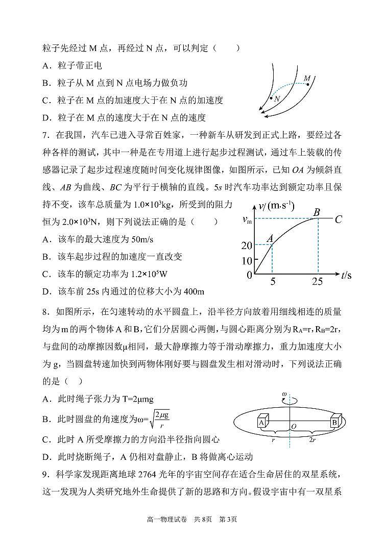 2021-2022学年辽宁省六校高一下学期第三次联考物理试卷(PDF版)第3页