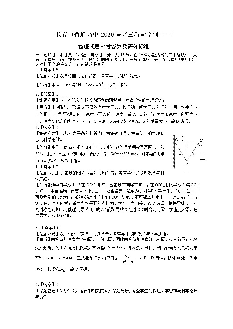 2020届吉林省长春市普通高中高三上学期质量监测(一)物理试题 PDF版01