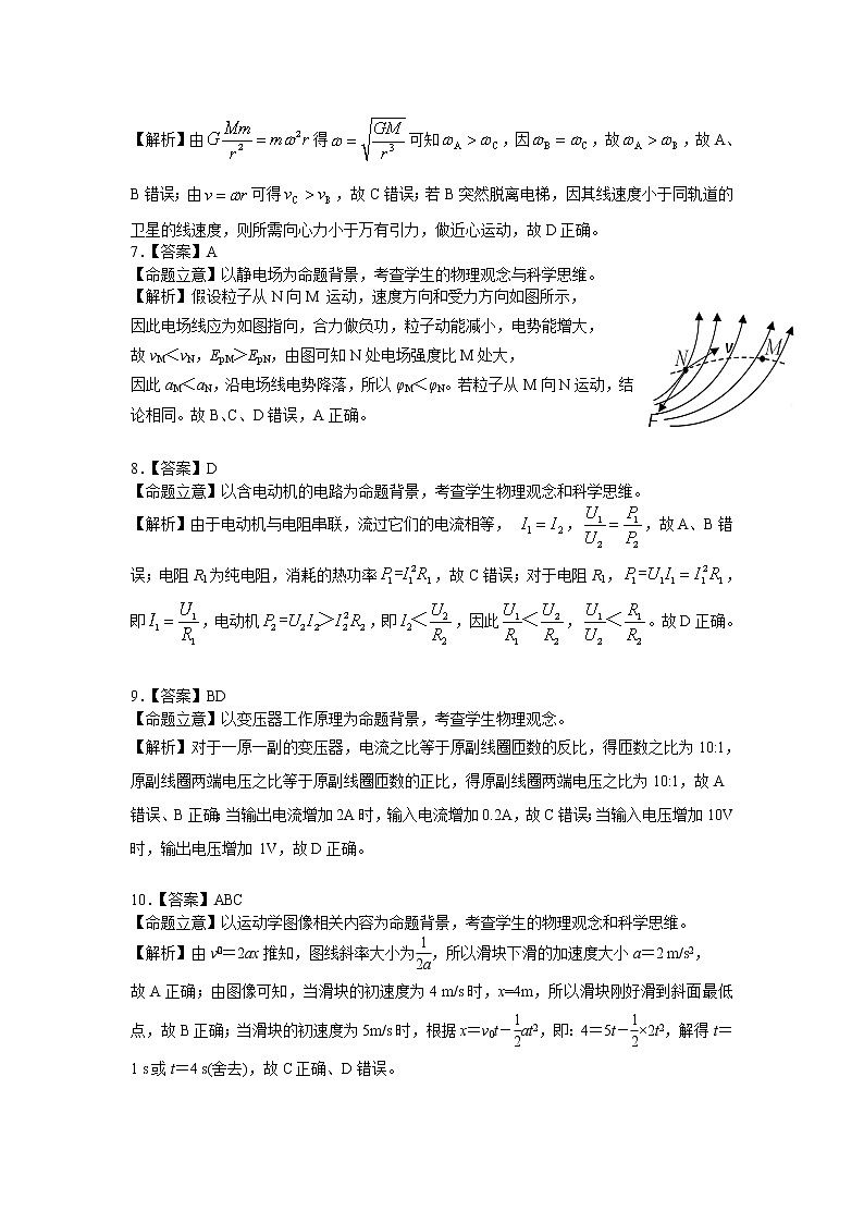 2020届吉林省长春市普通高中高三上学期质量监测(一)物理试题 PDF版02