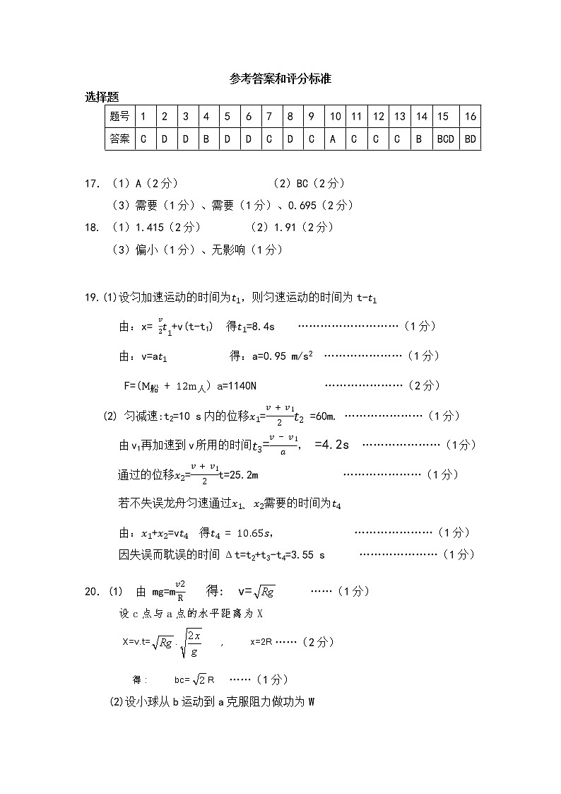 2020届浙江省义乌市高三6月适应性考试物理试题 PDF版01