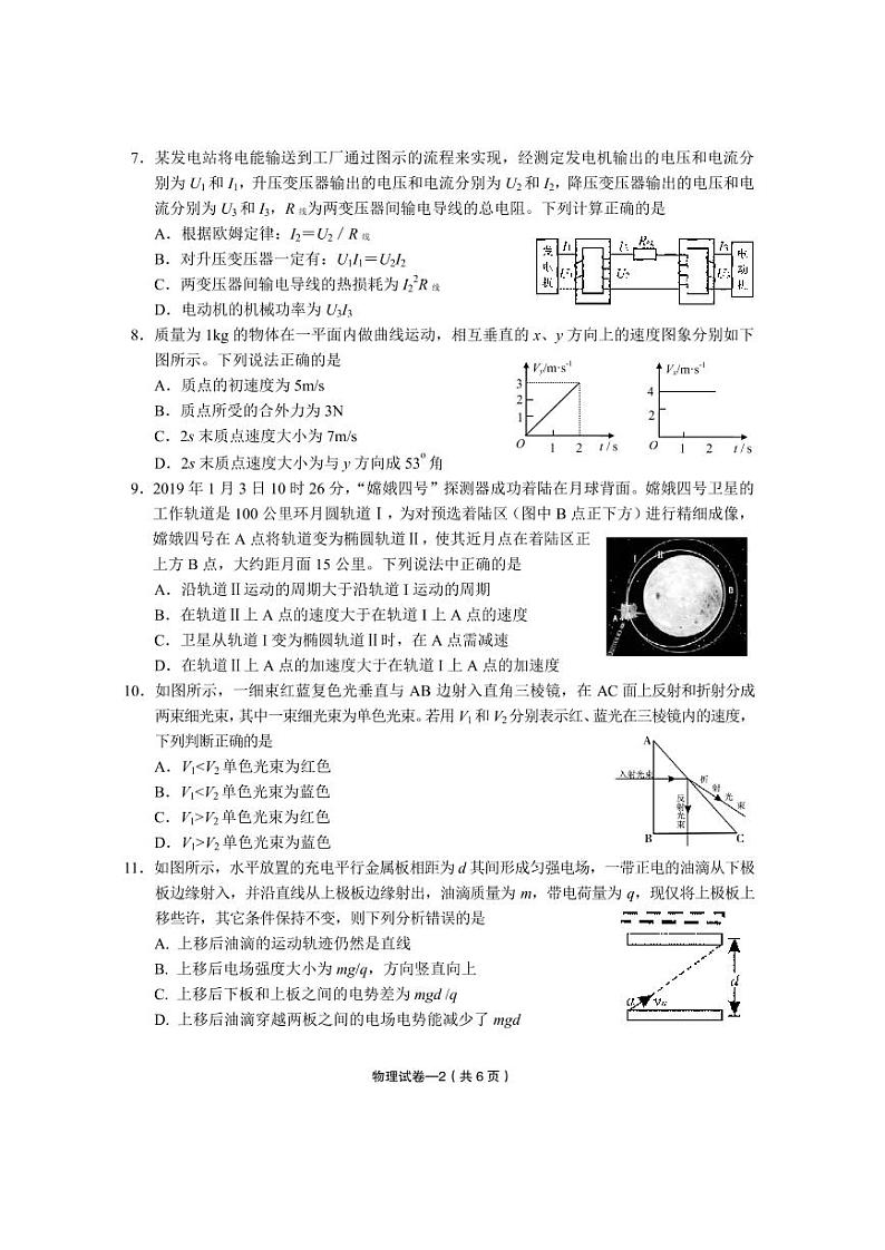 2020届浙江省义乌市高三6月适应性考试物理试题 PDF版02