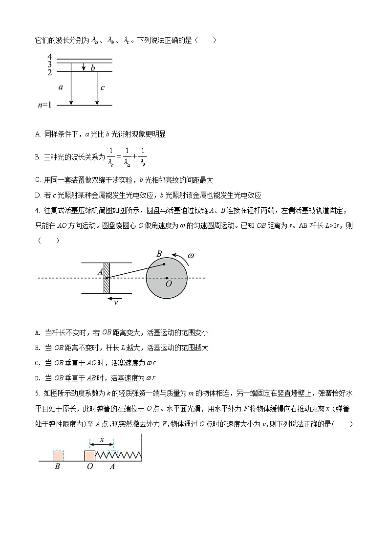 湖北省襄阳市第五中学2022届高三适应性考试(二)(二模)物理试题第2页