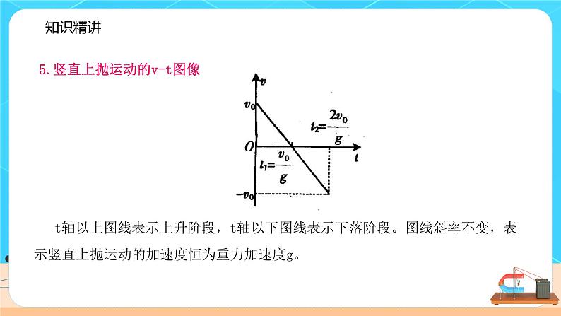 2.5拓展课一《 竖直上抛运动 追及相遇问题》课件+教案04