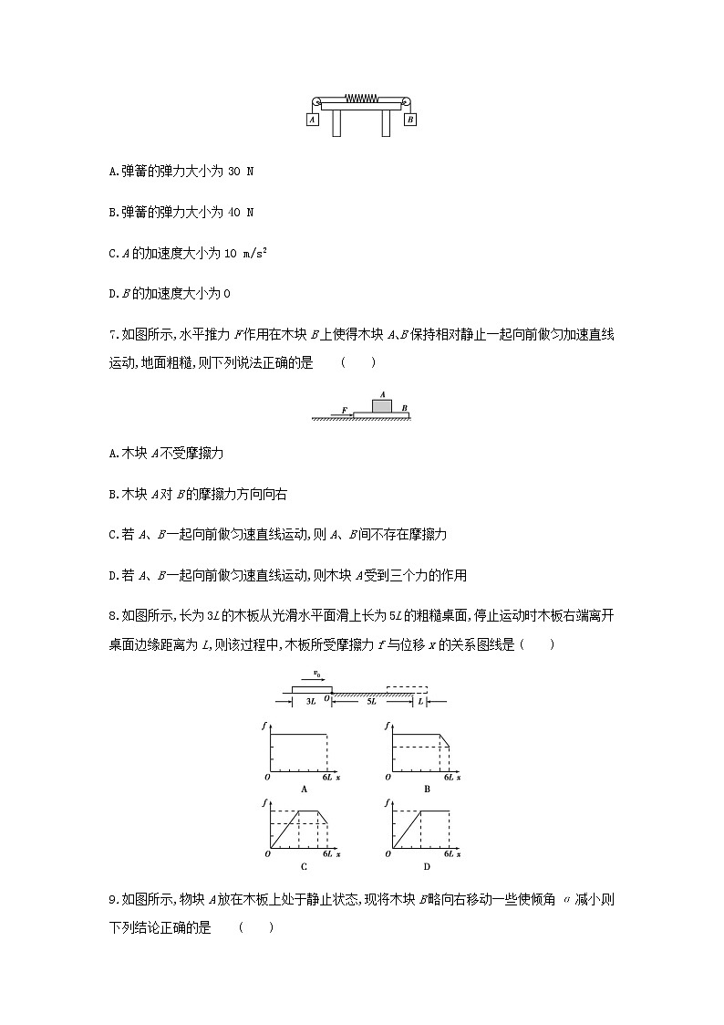 新人教版高中物理必修1第3章相互作用重力弹力摩擦力专题训练03