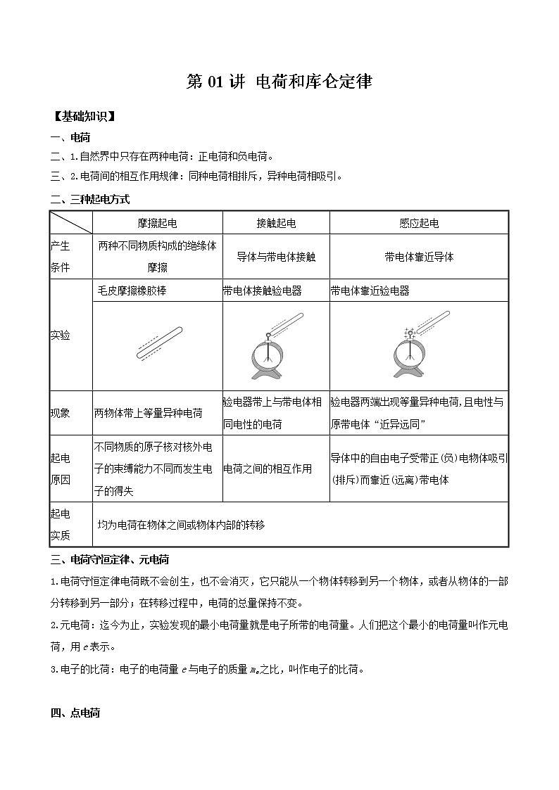 第01讲 电荷和库仑定律(解析版)-【暑假自学课】2022年高二物理暑假精品课(人教版2019)第1页