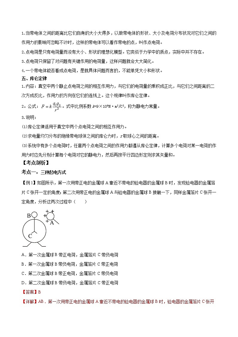 第01讲 电荷和库仑定律(解析版)-【暑假自学课】2022年高二物理暑假精品课(人教版2019)第2页