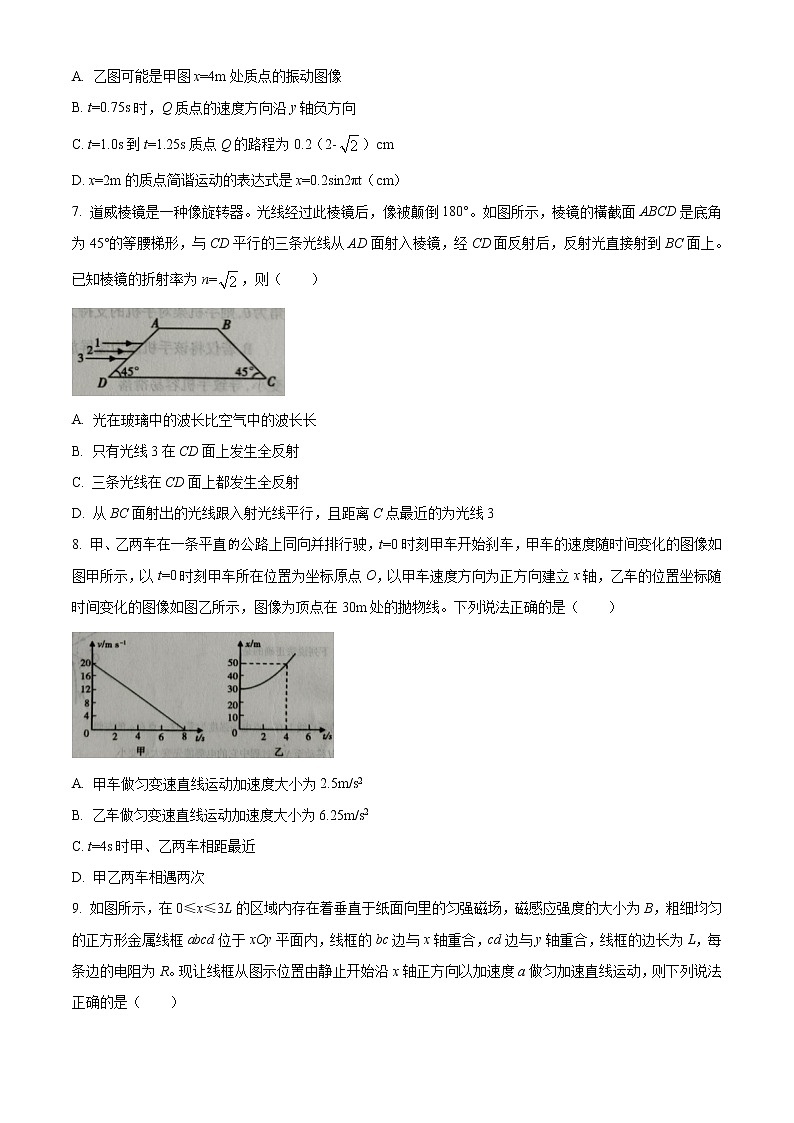2021铁岭高三下学期普通高等学校招生全国统一考试模拟(二)物理试题含答案第3页