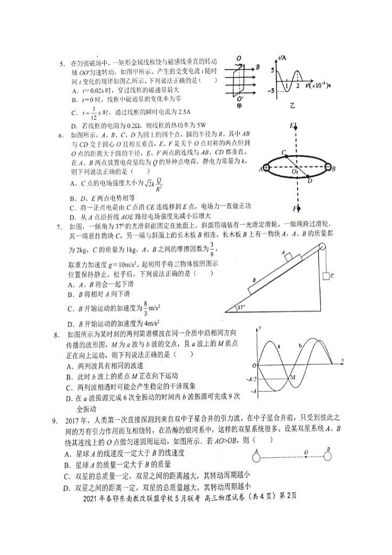 2021湖北省鄂东南省示范高中改革联盟学校高三5月联考物理试题扫描版含答案第2页