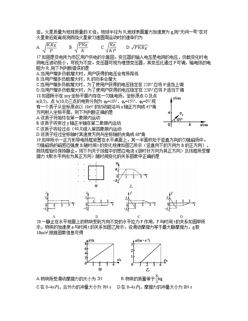 2021河南省六市高三4月第二次联合调研检测物理试题含答案第2页