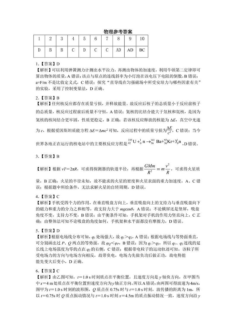 物理试题参考答案第1页