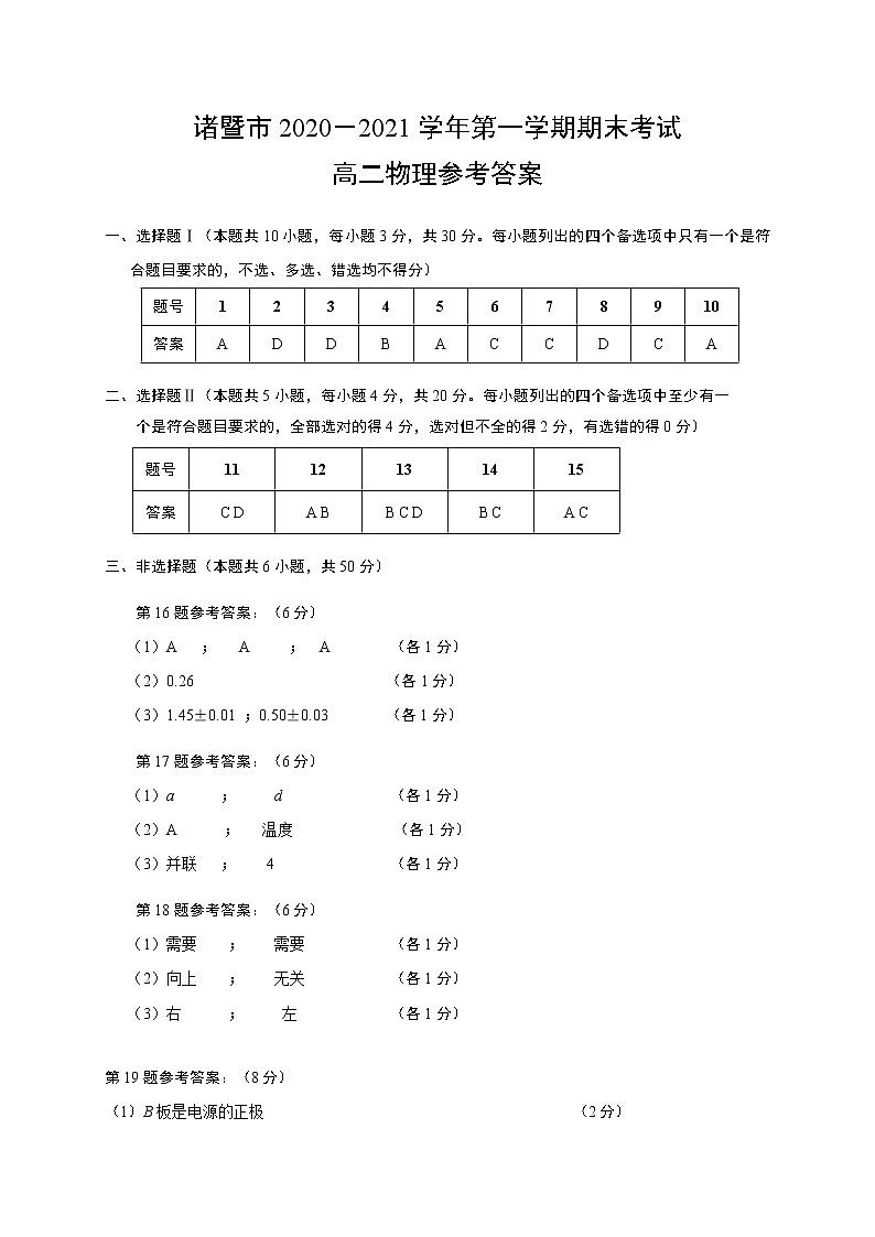 2021诸暨高二上学期期末考试物理试题(PDF可编辑版)PDF版含答案01