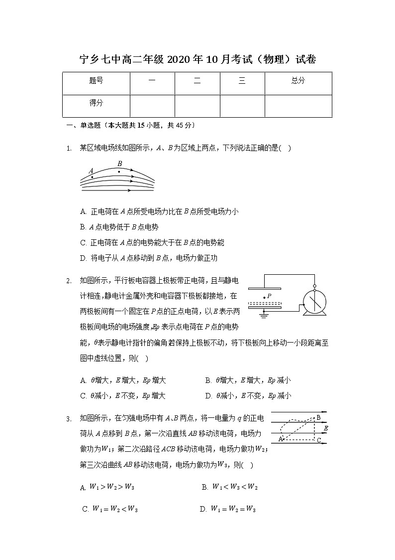 2021宁乡县七中高二10月月考物理试题缺答案第1页