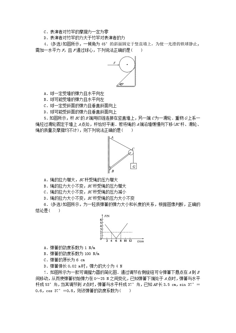 高考物理复习特训考点二相互作用——力第9练重力弹力含解析第2页