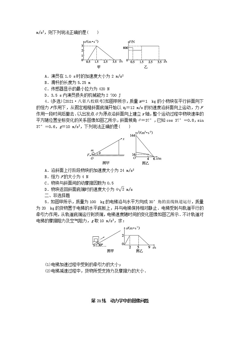 高考物理复习特训考点三运动与力的关系第21练动力学中的图像问题含解析02