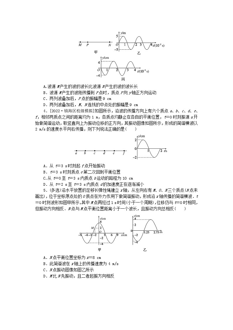 高考物理复习特训考点七机械振动和机械波第57练波的图像和振动图像的理解和应用含解析02