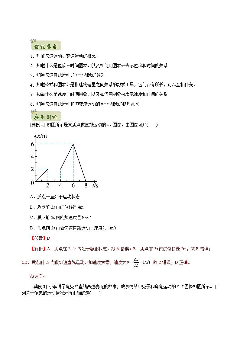 2022年初升高物理衔接讲义 05 运动图象(教师版含解析) 第2页