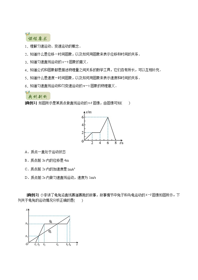 2022年初升高物理衔接讲义 05 运动图象(学生版) 第2页