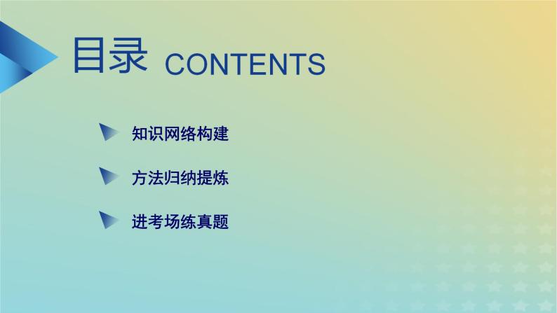 新人教版高中物理选择性必修第一册第一章动量守恒定律章末小结课件03