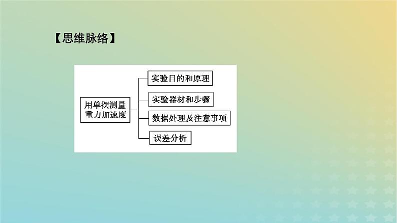新人教版高中物理选择性必修第一册第二章机械振动5实验:用单摆测量重力加速度课件第6页