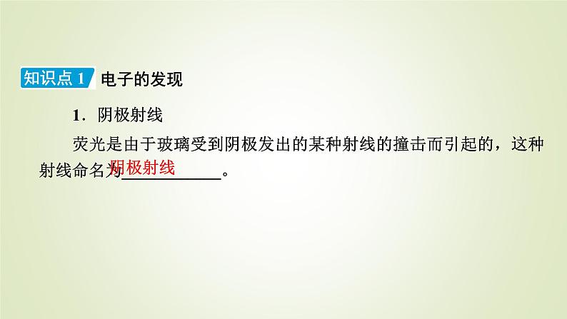 新人教版高中物理选择性必修第三册第四章原子结构和波粒二象性3原子的核式结构模型课件第8页