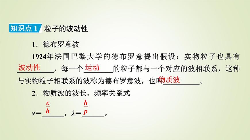 新人教版高中物理選擇性必修第三冊第四章原子結(jié)構(gòu)和波粒二象性5粒子的波動性和量子力學(xué)的建立課件第8頁