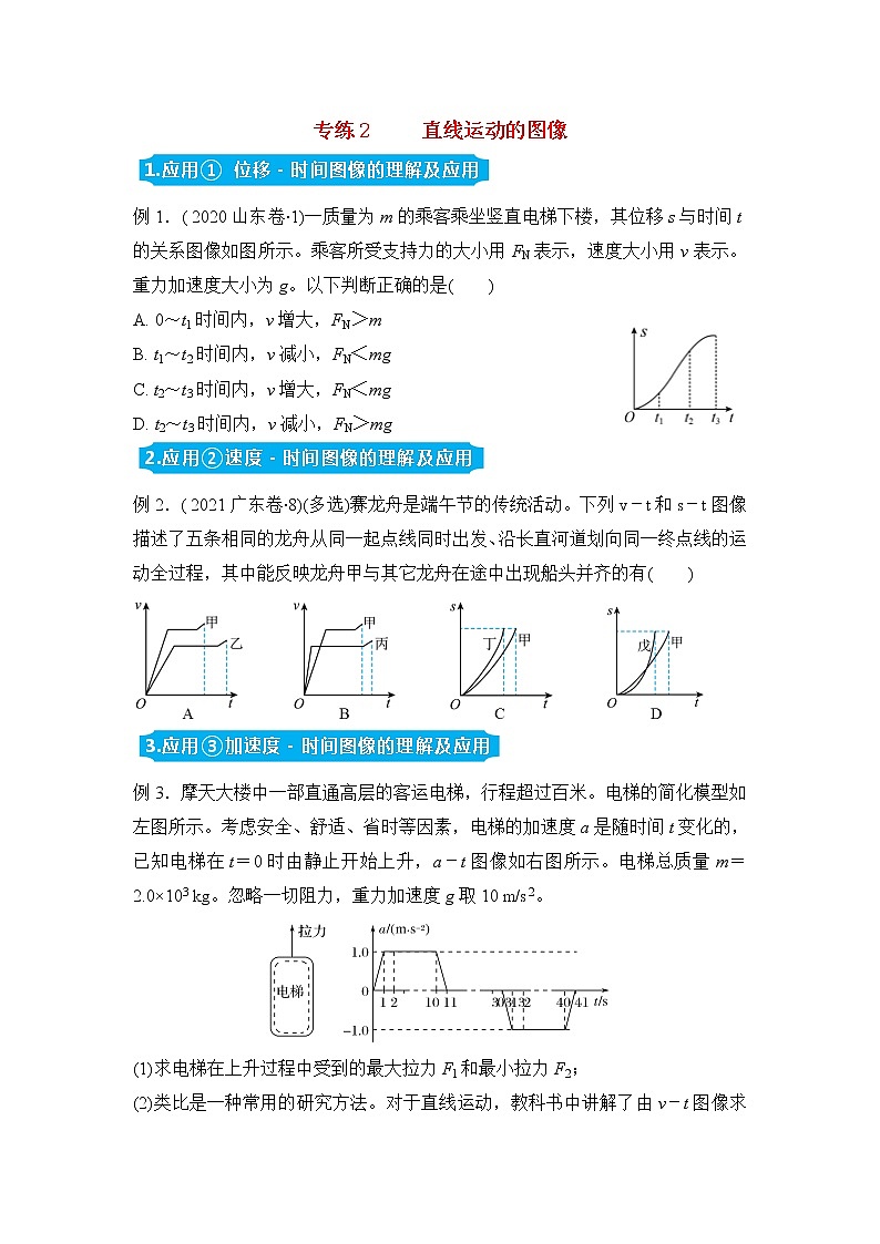 高三物理精準(zhǔn)提升專練2運(yùn)動圖象與追及相遇問題含答案第1頁