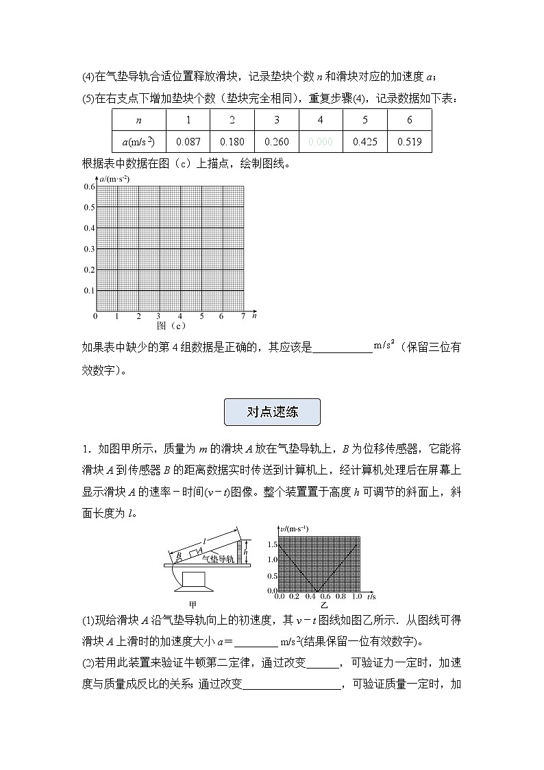 高三物理精准提升专练5与牛顿运动定律有关的实验含答案第2页