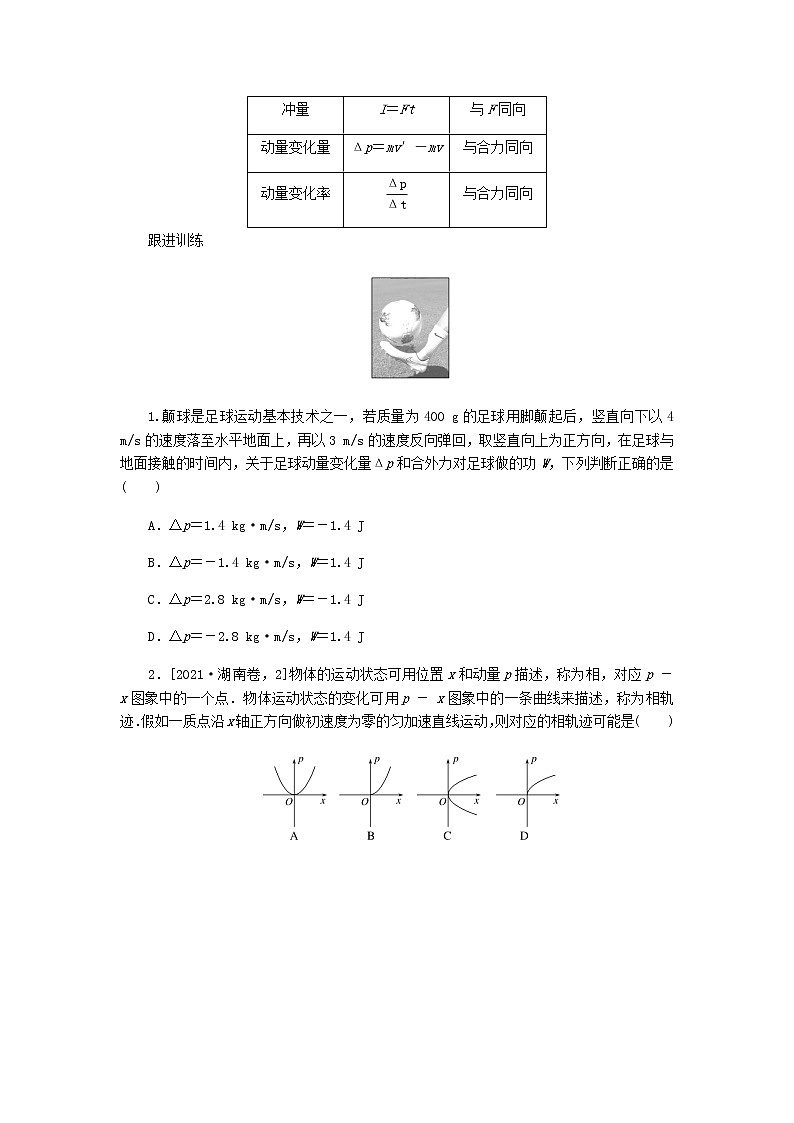 统考版高考物理一轮复习第六章动量守恒定律第1讲动量和动量定理含答案第3页