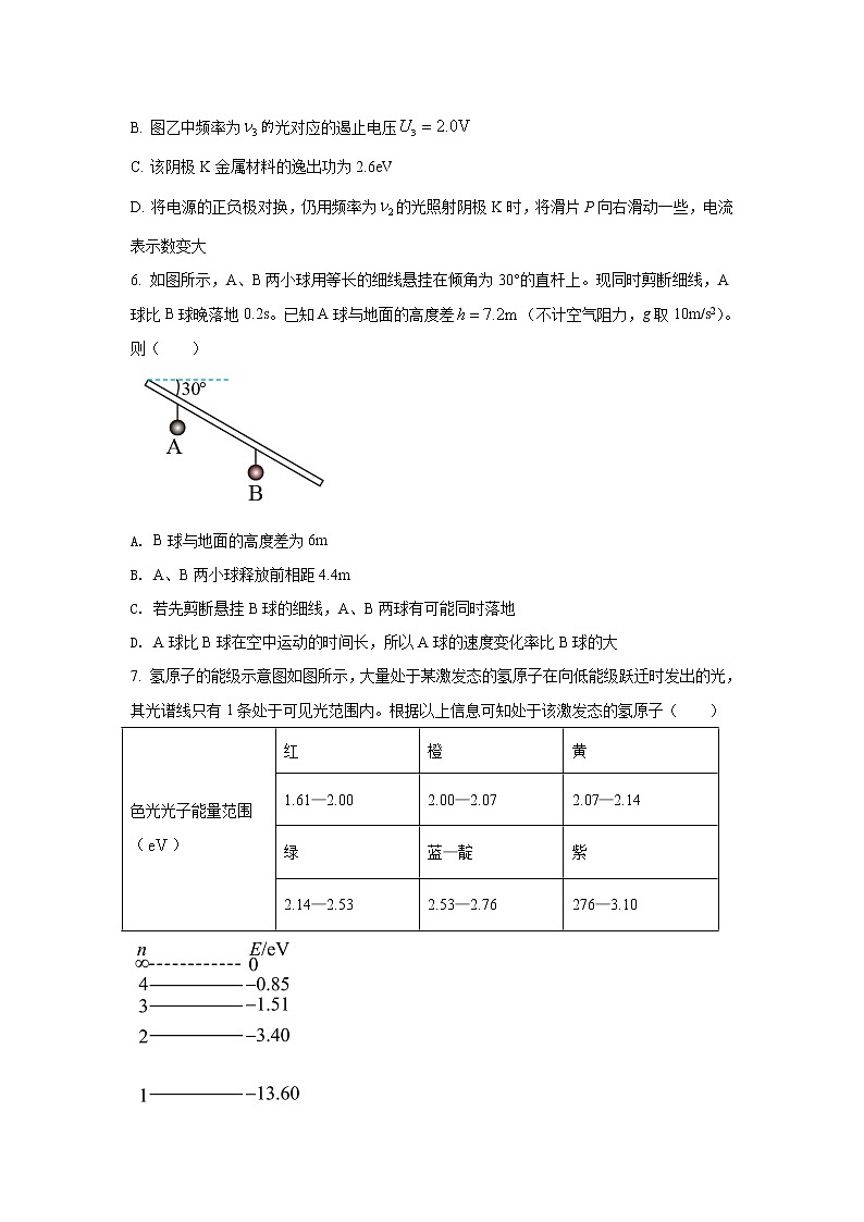 2021-2022学年江西省九江六校(九江一中等校)高二下学期期末联考物理试题(Word版)03