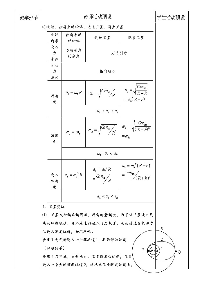统编人教版高中物理必修 第二册《4 宇宙航行》教学设计第3页