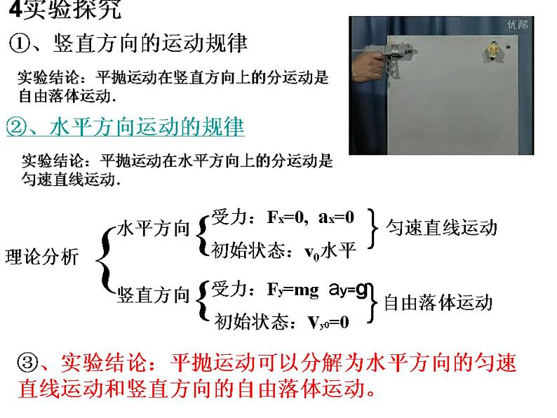统编人教版高中物理必修 第二册《3 实验:探究平抛运动的特点》课件2第6页