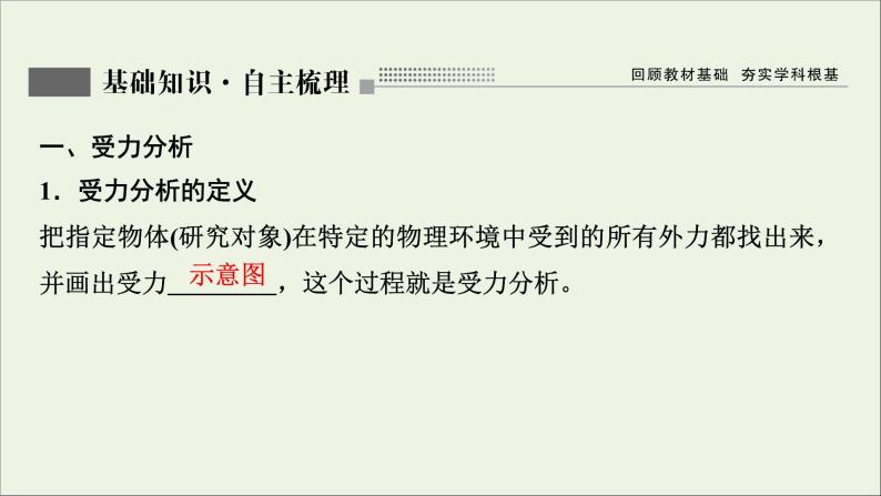 人教版高考物理一轮复习第2章相互作用第3讲受力分析共点力的平衡课件02