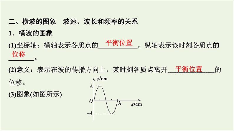人教版高考物理一轮复习第14章机械振动与机械波光电磁波与相对论第2讲机械波课件第5页