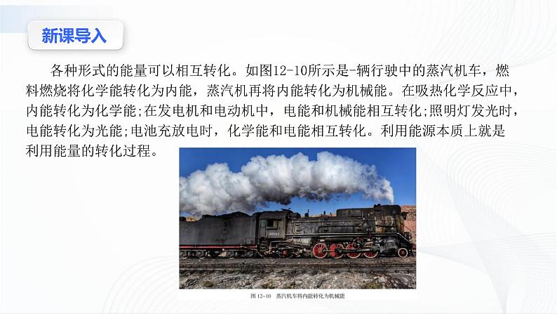 沪科版(2020)物理必修三12.2《能量的转化》课件第3页