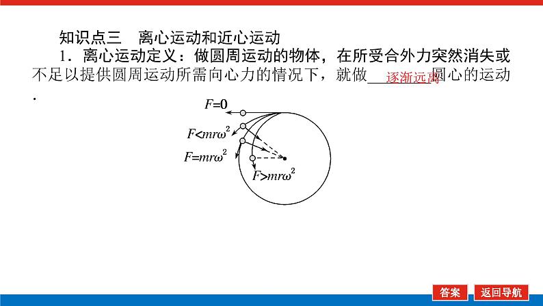 2023新教材高考物理总复习专用课件--4.3 圆周运动第7页
