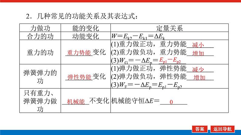 2023新教材高考物理总复习专用课件--5.4功能关系 能量守恒定律第5页