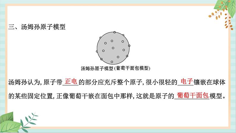 鲁科版高中物理选修34.1-4.2 电子的发现与汤姆孙原子模型 原子的核式结构模型课件第6页