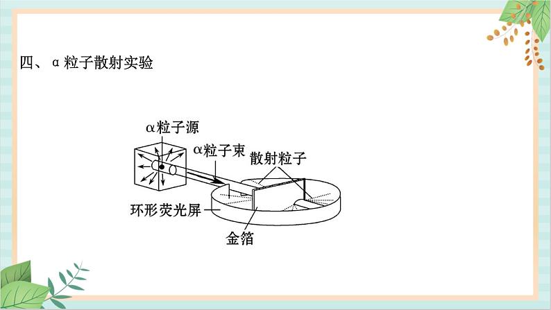 鲁科版高中物理选修34.1-4.2 电子的发现与汤姆孙原子模型 原子的核式结构模型课件第7页