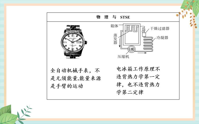 粤科版高中物理选修3第二节 能量守恒定律及其应用课件03