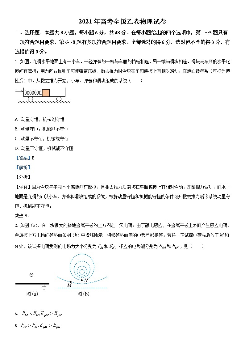 2021年全国统一高考物理试卷(新课标ⅰ)(含解析版)第1页