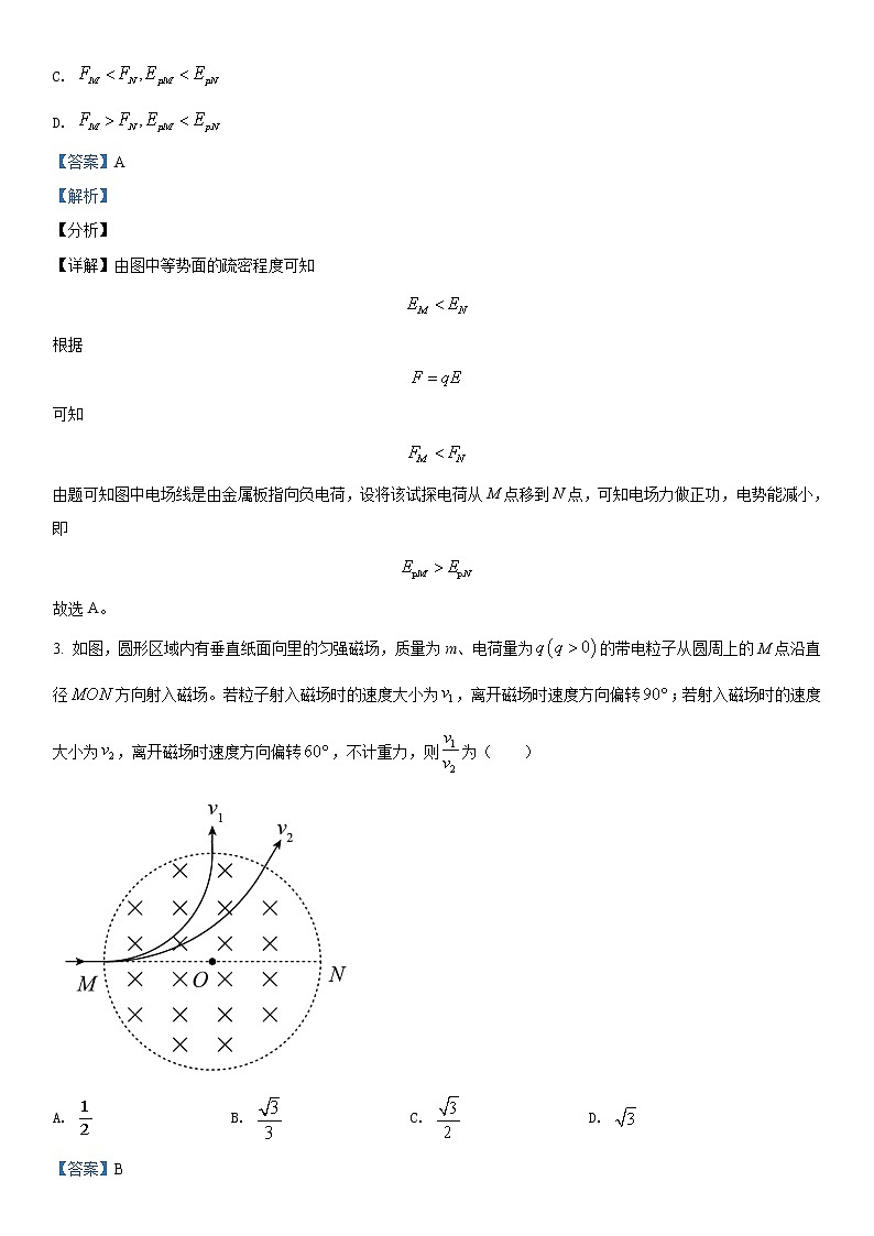 2021年全国统一高考物理试卷(新课标ⅰ)(含解析版)第2页