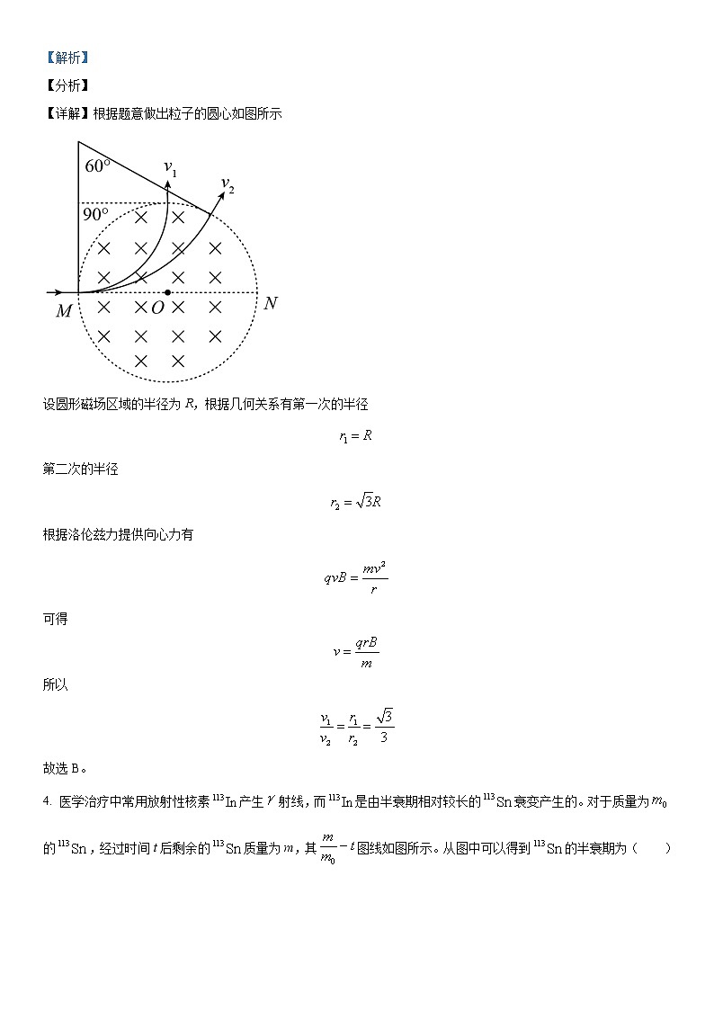 2021年全国统一高考物理试卷(新课标ⅰ)(含解析版)第3页